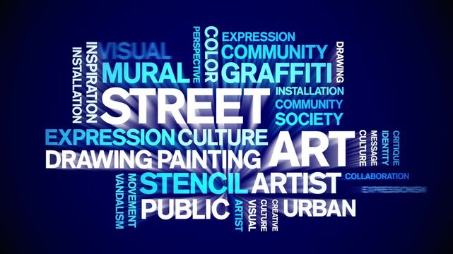 Street Art animated word cloud-text design animation tag kinetic typography seamless loop.