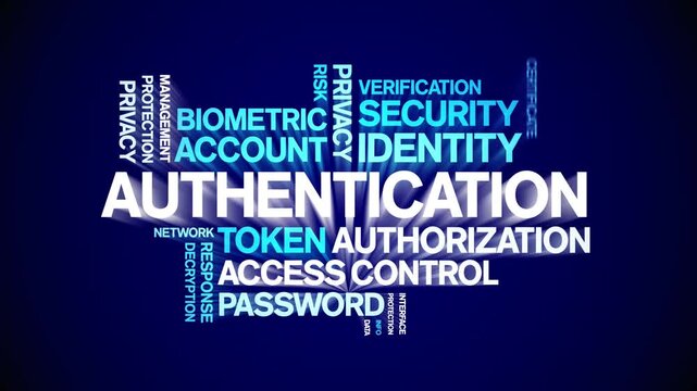Authentication animated word cloud-text design animation tag kinetic typography seamless loop.