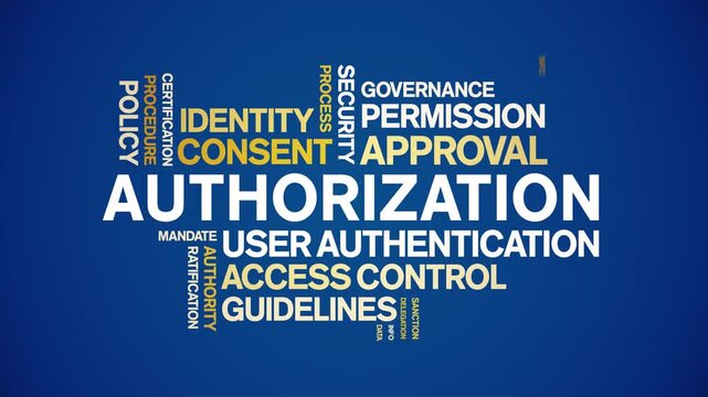 Authorization animated word cloud-text design animation tag kinetic typography seamless loop.