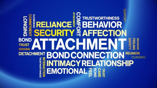 Attachment animated word cloud-text design animation tag kinetic typography seamless loop.