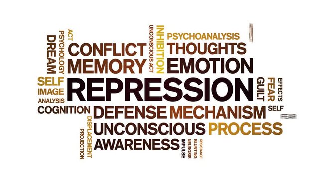 Repression animated word cloud-text design animation tag kinetic typography seamless loop.