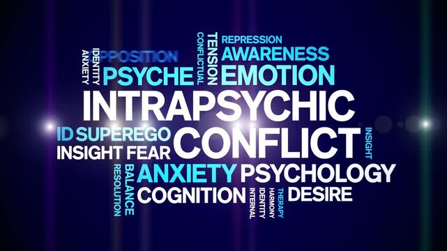 intrapsychic conflict animated word cloud-text design animation tag kinetic typography seamless loop.