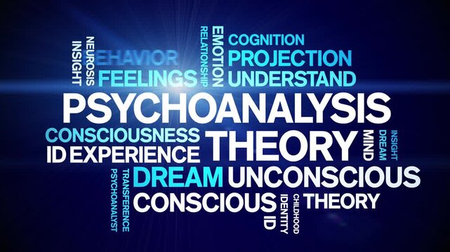 Psychoanalysis Theory animated word cloud-text design animation tag kinetic typography seamless loop.