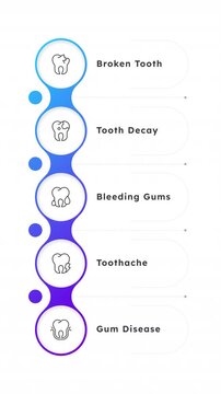 Teeth and gum disease treatment blue gradient timeline infographics animation. Professional dental care. Healthcare service. Stomatology. Outline icons diagram animated 5 steps circles. HD video