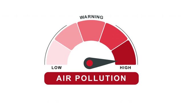 Air Pollution High Level Warning Gauge Meter Animation