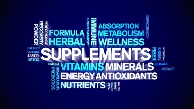 Supplements animated word cloud-text design animation tag kinetic typography seamless loop.