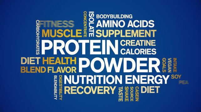 Protein Powder animated word cloud-text design animation tag kinetic typography seamless loop.