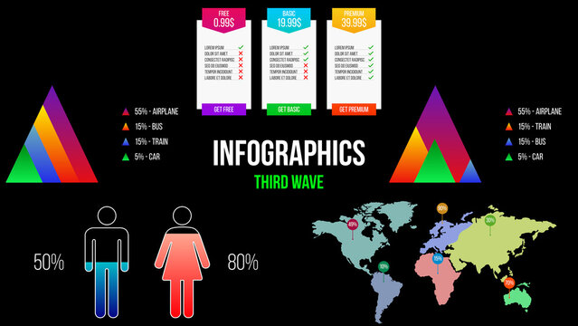 5 Infographics Elements