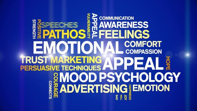 Emotional Appeal animated word cloud-text design animation tag kinetic typography seamless loop.