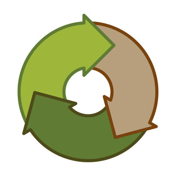 Eco green brown circular arrow 3 step cycle process Infographic diagram. Vector illustration.
