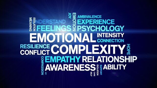 Emotional Complexity animated word cloud-text design animation tag kinetic typography seamless loop.
