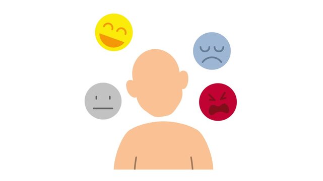 Overthinking 2d icon animation. A figure surrounded by multiple emotional emojis, happy, sad, angry, flat. Representing the mental clutter and exhaustion of overthinking.