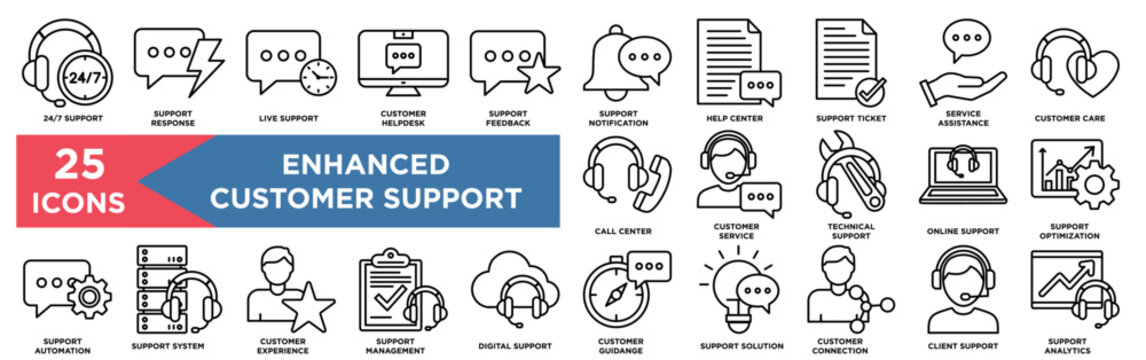 Enhanced Customer Support Icon Set - Support Response, Live Support, Customer Helpdesk, Help Center, Online Support