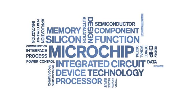 Microchip animated word cloud-text design animation tag kinetic typography seamless loop.