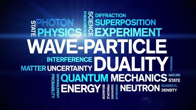 Wave-Particle Duality animated word cloud-text design animation tag kinetic typography seamless loop.