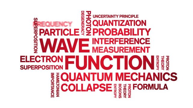Wave Function animated word cloud-text design animation tag kinetic typography seamless loop.
