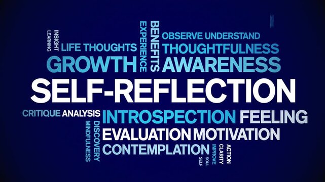 Self-Reflection animated word cloud-text design animation tag kinetic typography seamless loop.