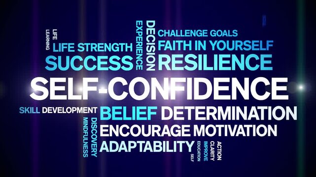 Self-Confidence animated word cloud-text design animation tag kinetic typography seamless loop.