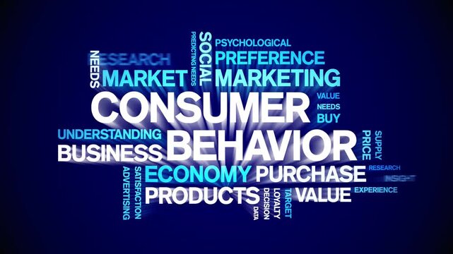 Consumer Behavior animated word cloud-text design animation tag kinetic typography seamless loop.