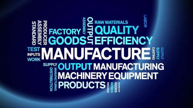 Manufacture animated word cloud-text design animation tag kinetic typography seamless loop.