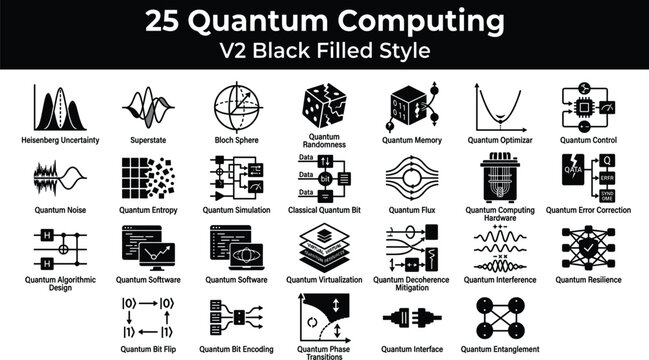 Comprehensive collection of twenty five quantum computing and physics science icons in a black filled style.