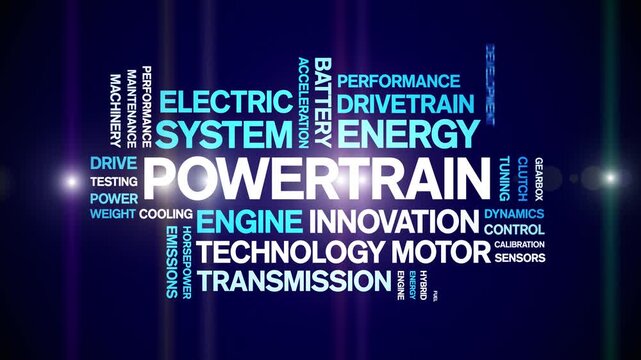 Powertrain animated word cloud-text design animation tag kinetic typography seamless loop.