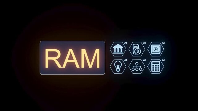 Understanding RAM in technology and its applications in artificial intelligence.
