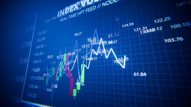 Financial trading chart showing fluctuating stock market data with candlestick patterns and numbers