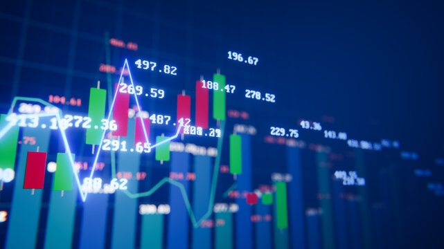 Financial trading chart showing fluctuating stock market data with candlestick patterns and numbers