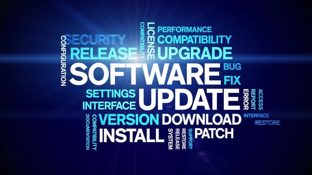 Software Update animated word cloud-gross domestic product animation tag kinetic typography seamless loop.