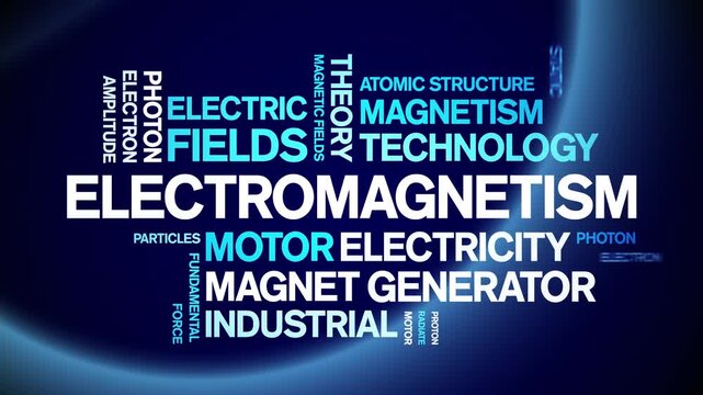Electromagnetism animated word cloud-text design animation tag kinetic typography seamless loop.