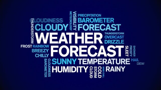 Weather Forecast animated word cloud-text design animation tag kinetic typography seamless loop.