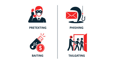 Obraz premium Cyber security threats infographic shows phishing, pretexting, baiting, and tailgating methods.