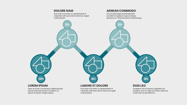 Visualizing Tomorrow Modern Design Graphs