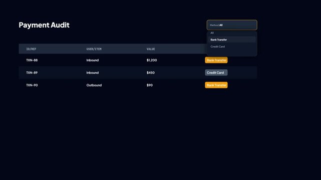 Filtering payment audit table by bank transfer method in fintech dashboard interface