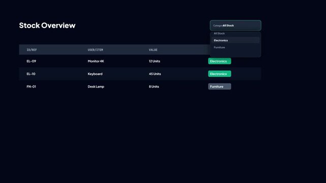 Dark mode inventory management dashboard UI animation with category filter dropdown interaction