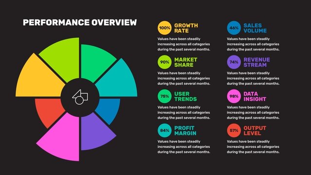 Round Pie Chart Data Sheet Infographic