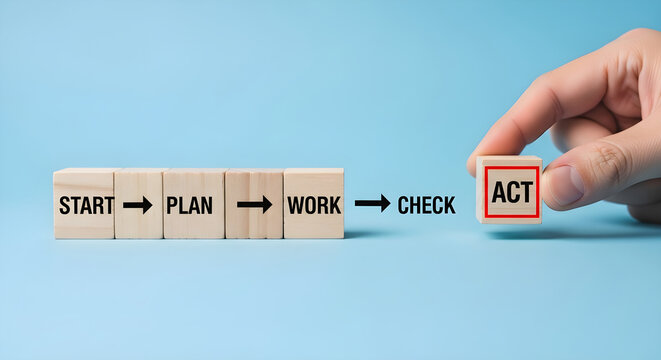 The deming cycle or pdca model process