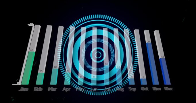 Animation of scope scanning heart and message icons and scope scanning