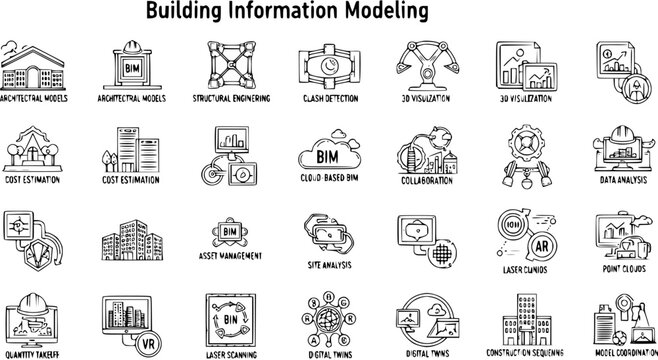 Building Information Modeling (BIM) Concept Icons Set - Architectural, Structural, Cost, 3D Visualization, Collaboration, Data, and Digital Twins