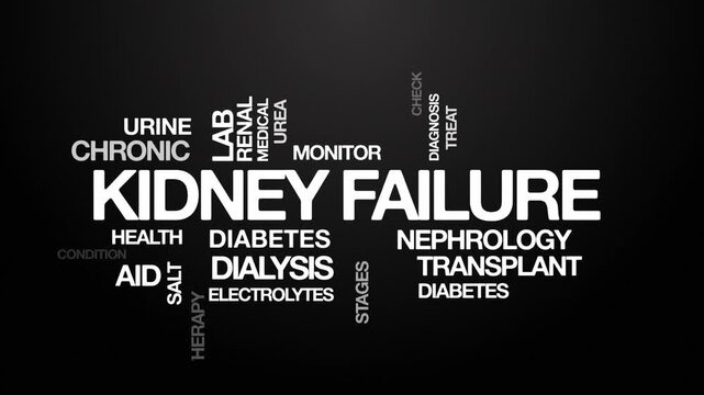 Kidney failure concept Animated Tag Word Cloud kinetic typography, Text Design Animation typography seamless loop video motion graphics Intro Wordart arrangement white type on black background backdro