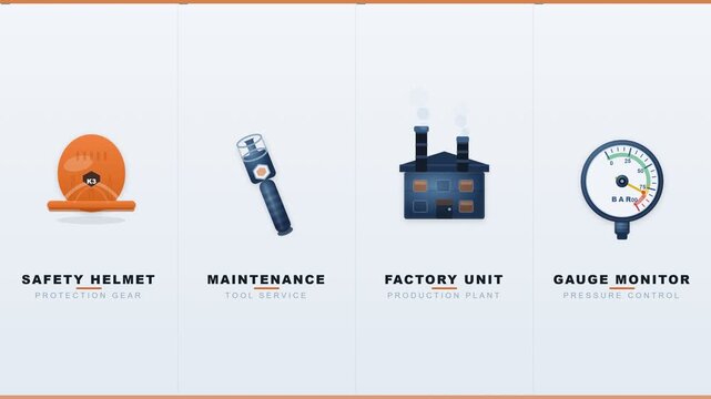 Industrial tools and equipment, animated icons of safety helmet, maintenance tool, factory unit, and gauge monitor on a clean background, symbolizing industry, work safety, and productivity for busine