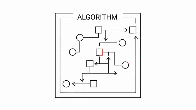 Algorithm concept flowchart diagram for problem solving and decision making process illustration
