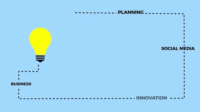 Marketing Business Concept Infographic with Light Bulb Idea, Social Media Planning Innovation Strategy