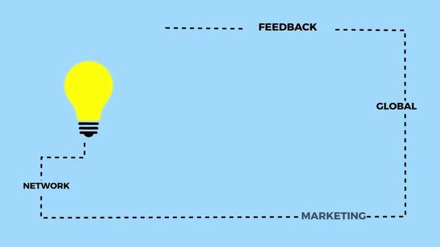 SEO Digital Marketing Concept Infographic with Light Bulb Idea, Global Network Feedback Strategy Business