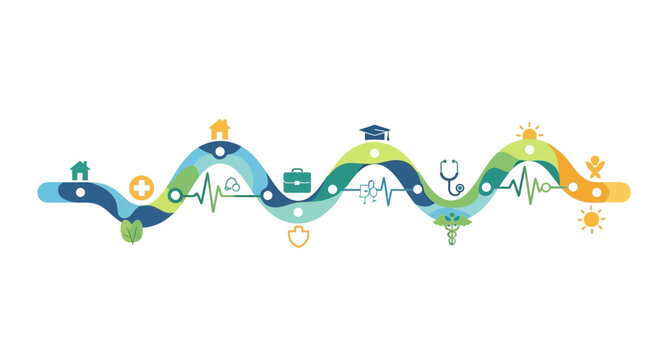 Holistic Life Journey & Well-being Timeline: Healthcare, Education, Career, Home Icons on Wavy Path