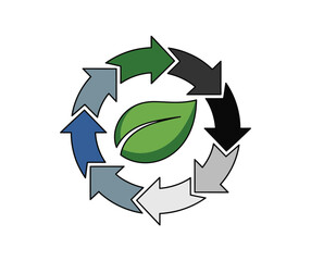 Fototapeta premium A vector graphic illustration of a green leaf surrounded by a circular cycle of colorful arrows