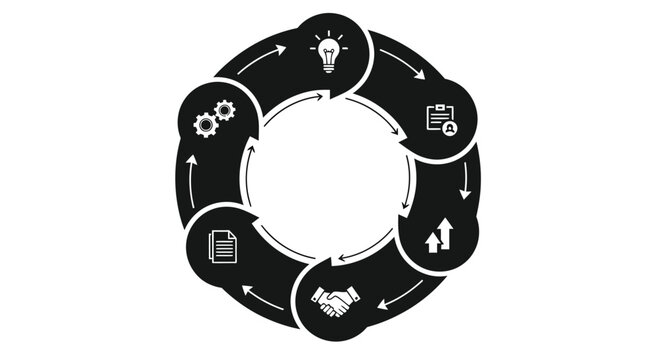 Circular diagram illustrating a process with icons representing stages of development