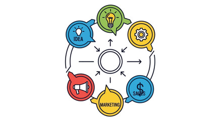 Fototapeta premium Circular diagram illustrating business concepts idea marketing sales and innovation