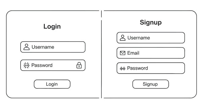 Wireframe of a login and signup form with username email and password fields